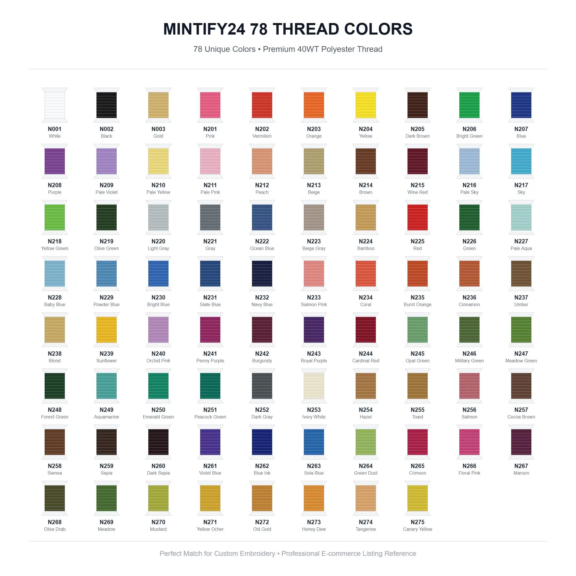 Available thread color options