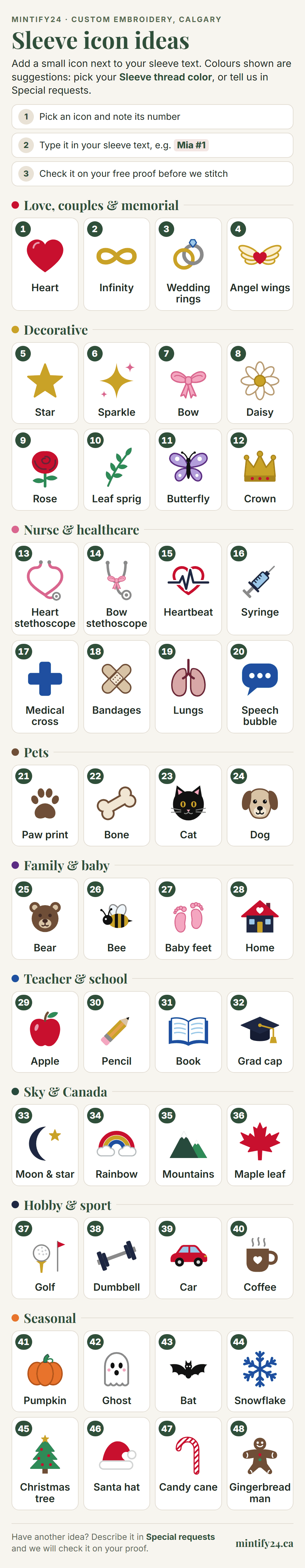 Reference chart of available embroidery icon ideas