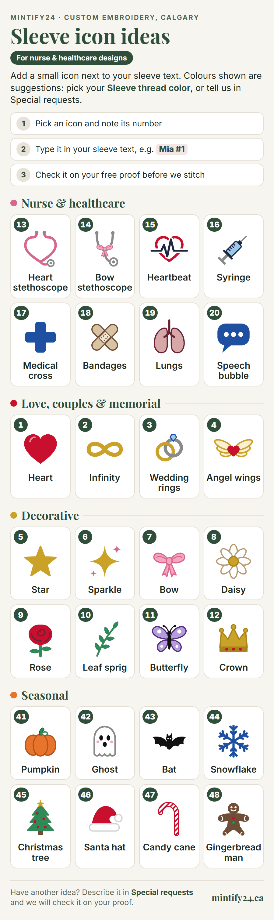 Reference chart of available embroidery icon ideas